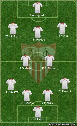 Sevilla F.C., S.A.D. Formation 2013