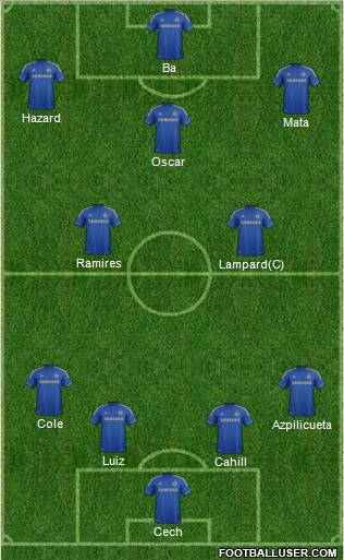 Chelsea Formation 2013