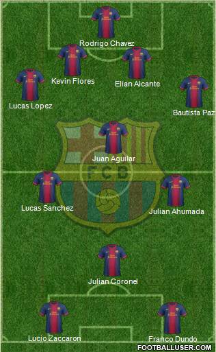 F.C. Barcelona Formation 2013