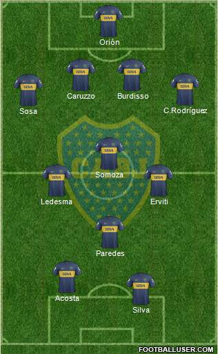 Boca Juniors Formation 2013