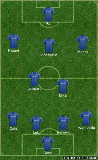 Chelsea Formation 2013