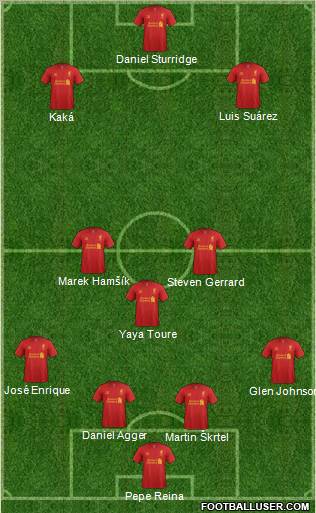 Liverpool Formation 2013