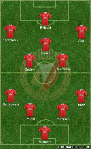 Widzew Lodz Formation 2013