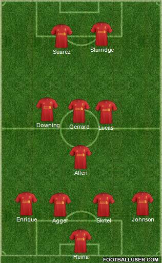 Liverpool Formation 2013