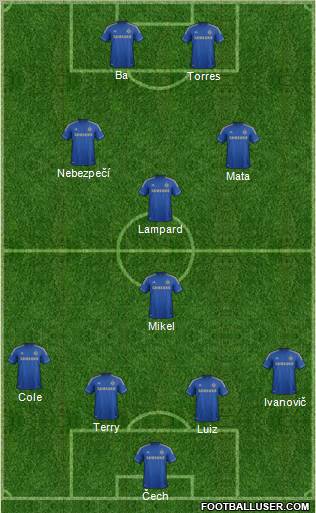 Chelsea Formation 2013