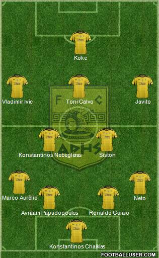 AS Aris Salonika Formation 2013