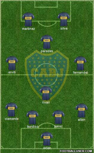Boca Juniors Formation 2013