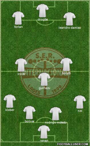 EC Internacional (SC) Formation 2013