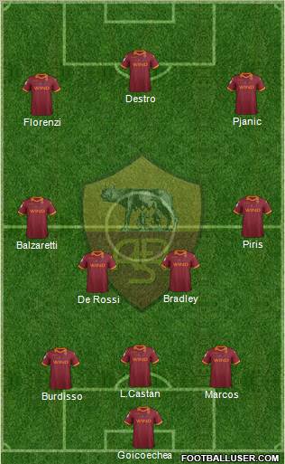 AS Roma Formation 2013
