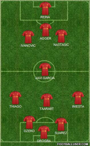 Liverpool Formation 2013