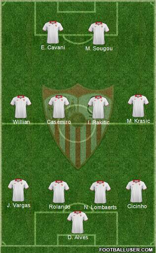 Sevilla F.C., S.A.D. Formation 2013