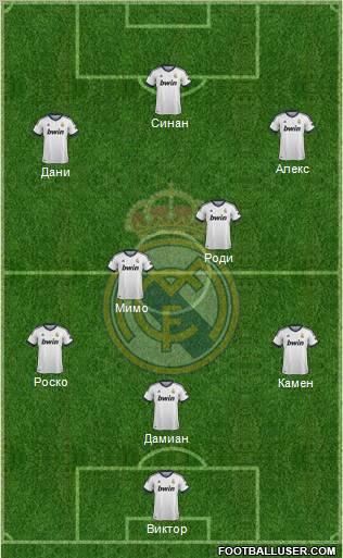 Real Madrid C.F. Formation 2013