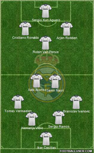 Real Madrid C.F. Formation 2013