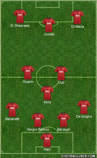 Manchester United Formation 2013