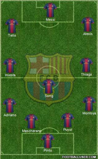 F.C. Barcelona Formation 2013