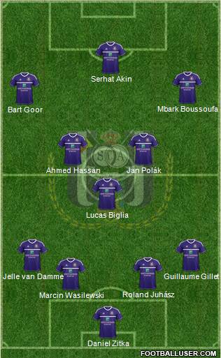 RSC Anderlecht Formation 2013