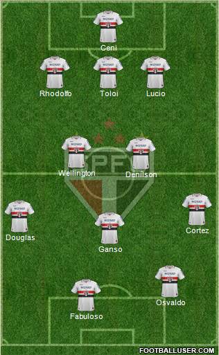 São Paulo FC Formation 2013