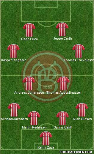 Aalborg Boldspilklub Formation 2013
