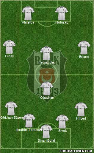Besiktas JK Formation 2013
