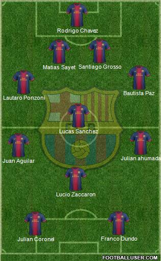 F.C. Barcelona Formation 2013