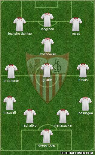 Sevilla F.C., S.A.D. Formation 2013