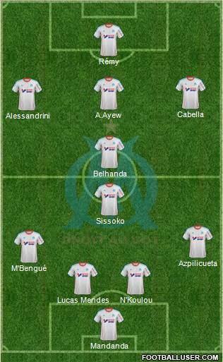 Olympique de Marseille Formation 2013