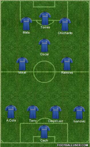 Chelsea Formation 2013