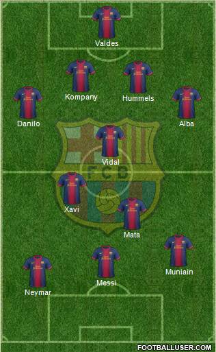 F.C. Barcelona Formation 2013