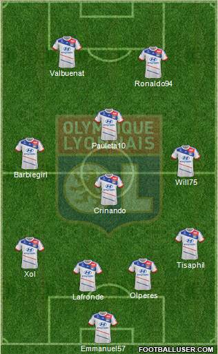 Olympique Lyonnais Formation 2013