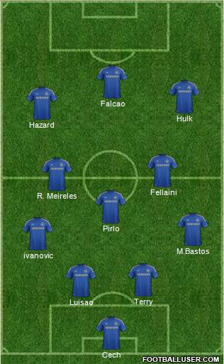 Chelsea Formation 2013