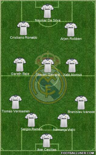 Real Madrid C.F. Formation 2013