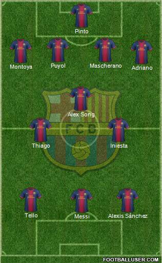 F.C. Barcelona Formation 2013
