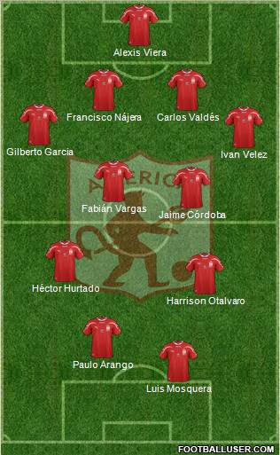 CD América de Cali Formation 2013
