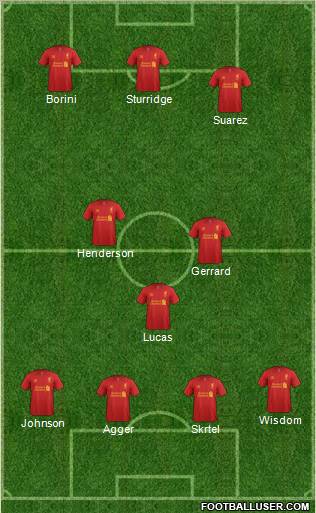 Liverpool Formation 2013