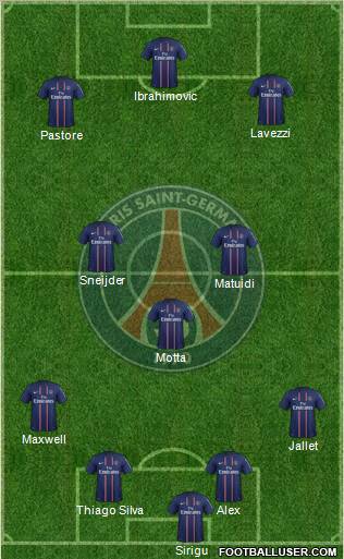 Paris Saint-Germain Formation 2013