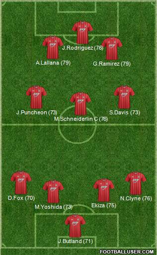 Southampton Formation 2013