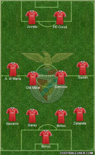 Sport Lisboa e Benfica - SAD Formation 2013