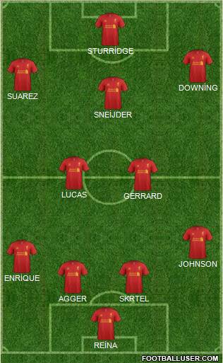 Liverpool Formation 2013