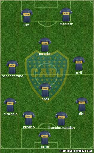 Boca Juniors Formation 2013