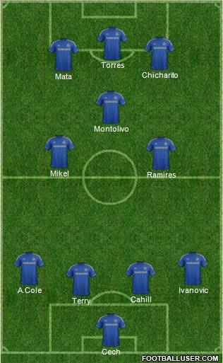 Chelsea Formation 2013