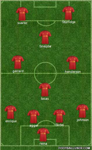 Liverpool Formation 2013