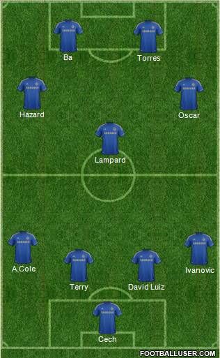 Chelsea Formation 2013