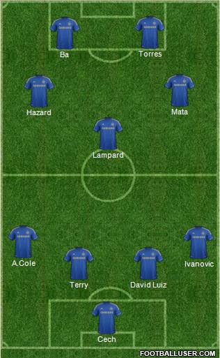 Chelsea Formation 2013