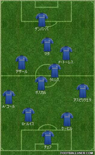 Chelsea Formation 2013
