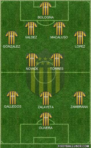 Club Atlético Peñarol Formation 2013