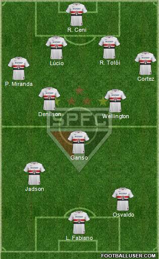 São Paulo FC Formation 2013