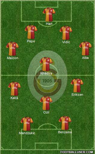 Galatasaray SK Formation 2013
