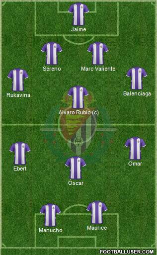 R. Valladolid C.F., S.A.D. Formation 2013