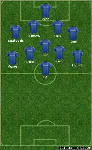 Chelsea Formation 2013