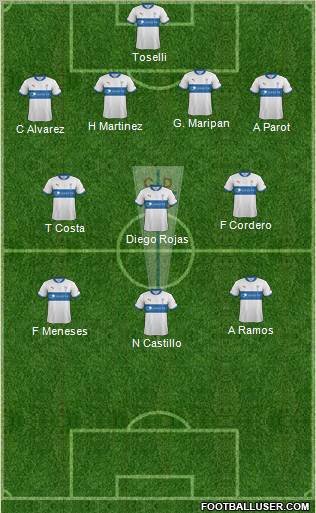 CD Universidad Católica Formation 2013